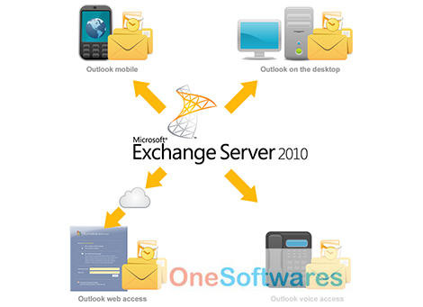 exchange server iso download